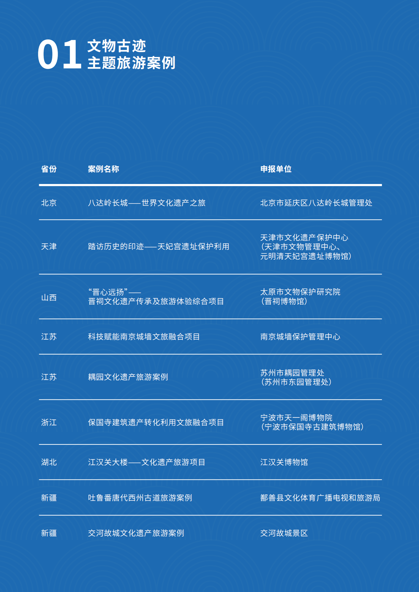 微信图片_20230704091657.png
