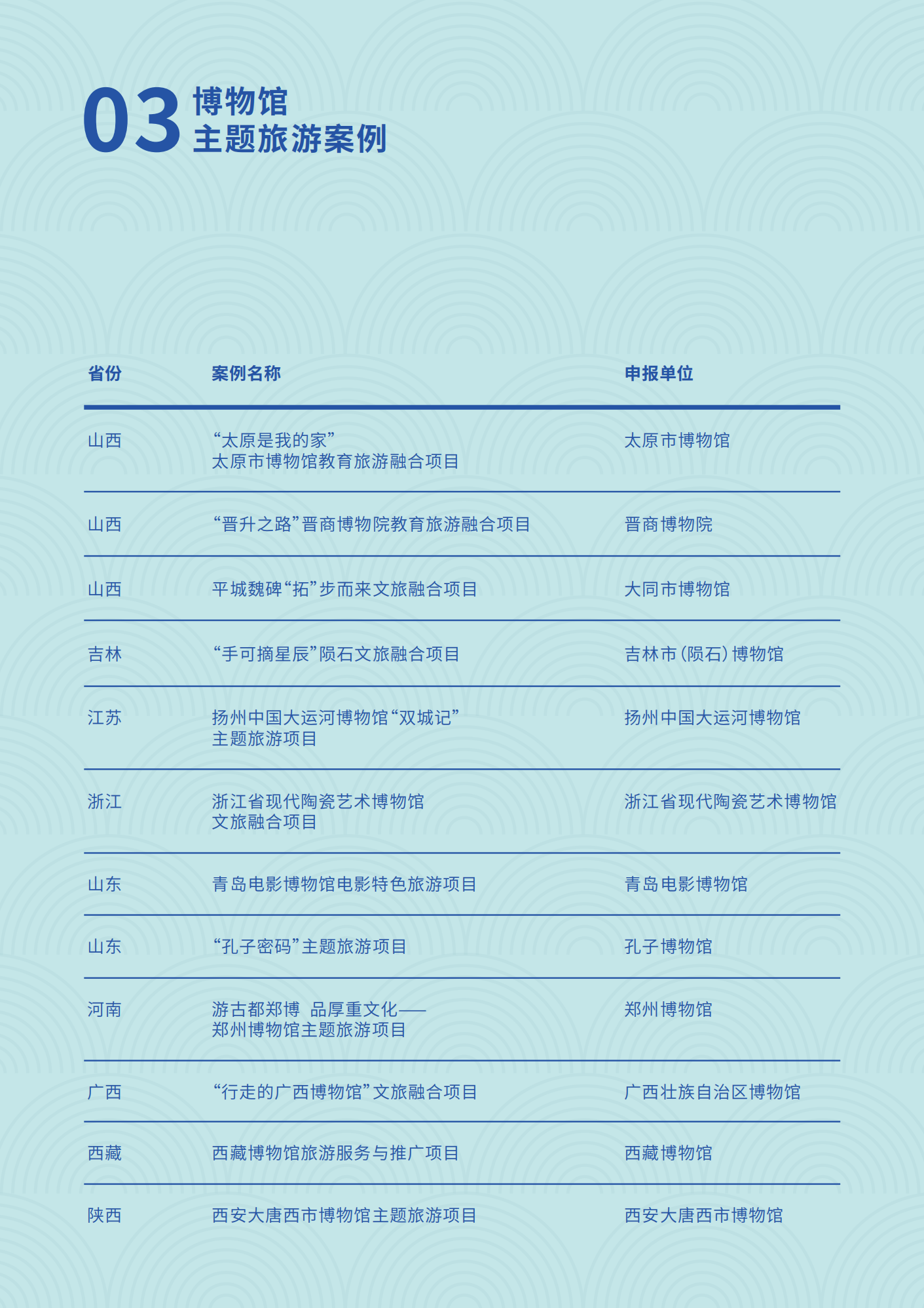 微信图片_20230704091705.png