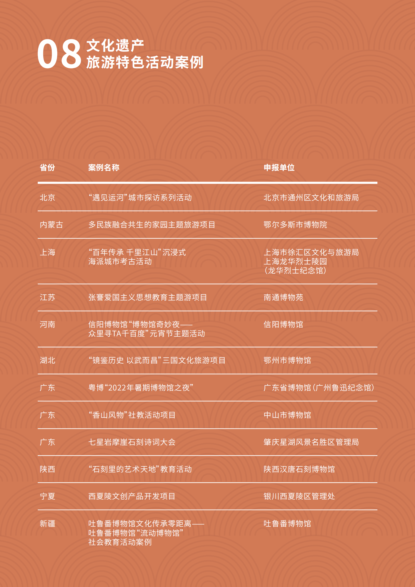 微信图片_20230704091721.png