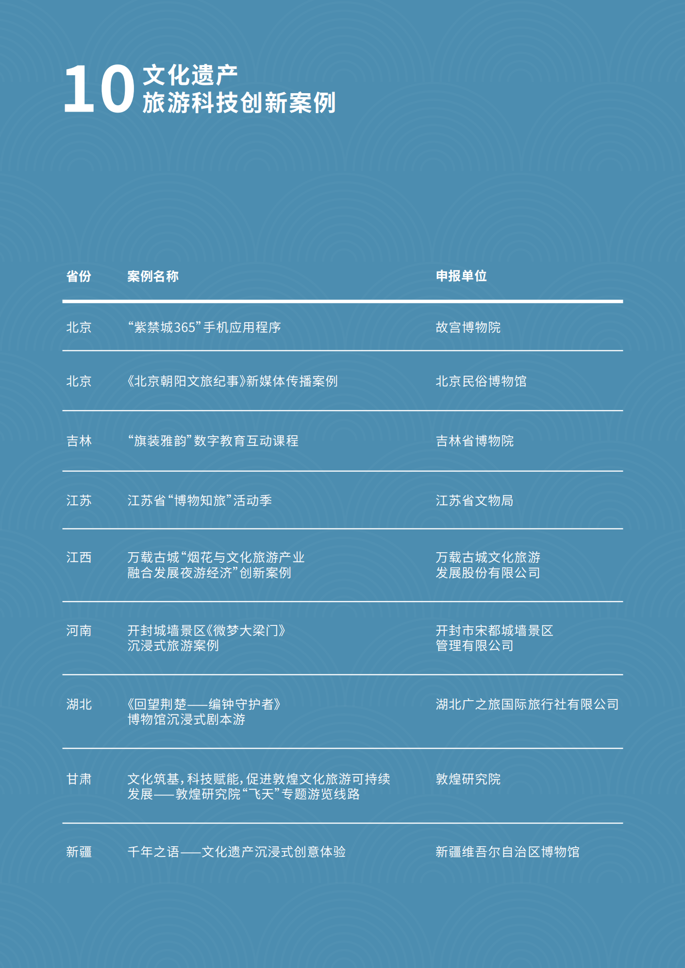 微信图片_20230704091725.png