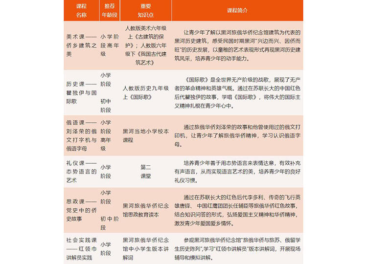 微信截图_20230725142748.jpg