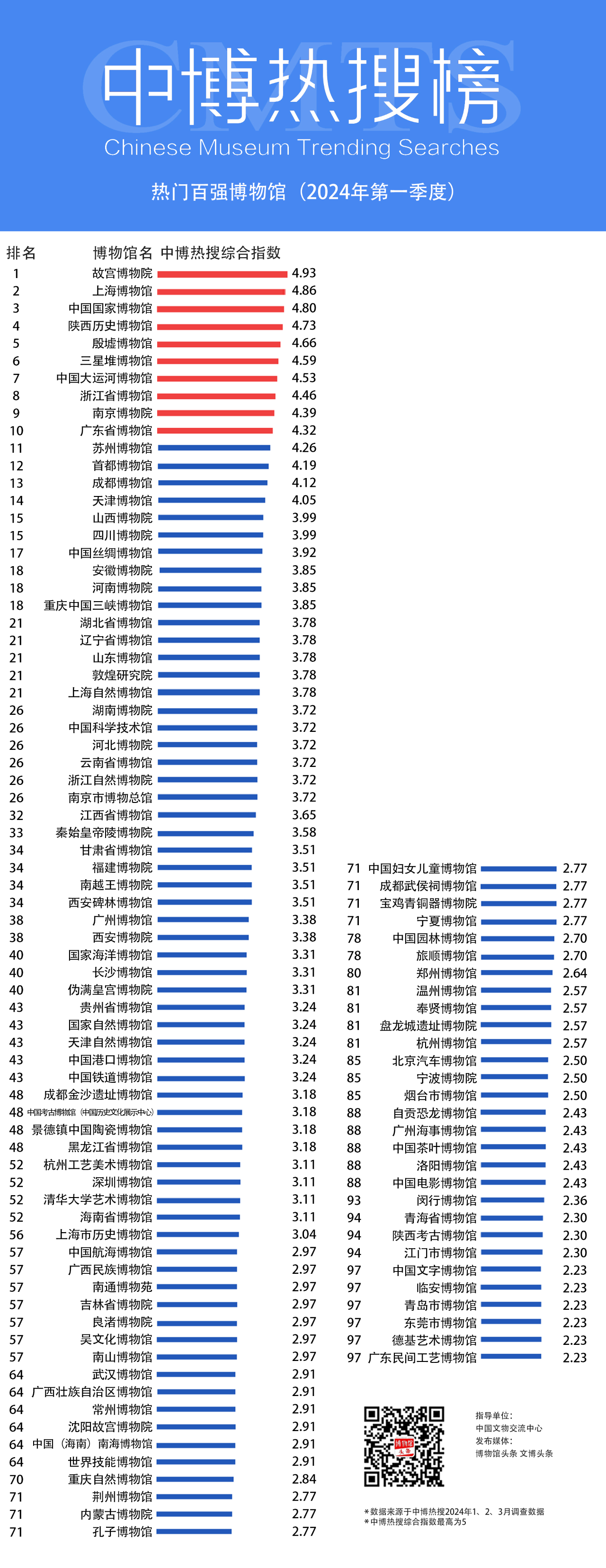 7e34a5823781e8f81d1cc5b569a37139.png
