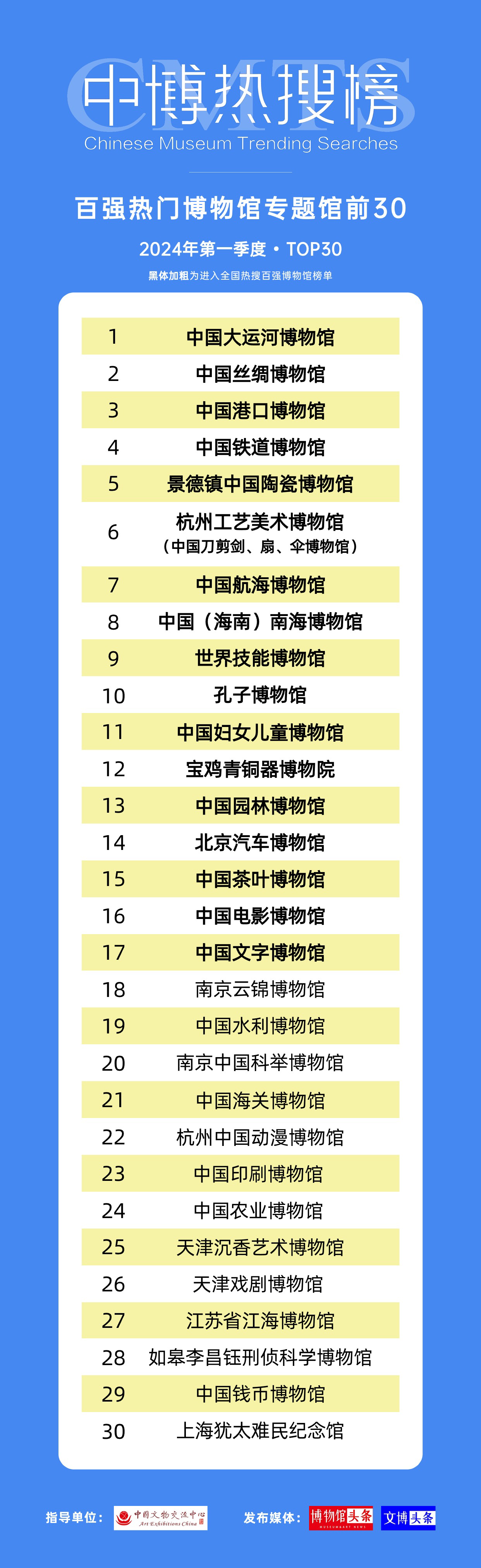e20355119cb4135e69a1f45cba7c6c6b.png