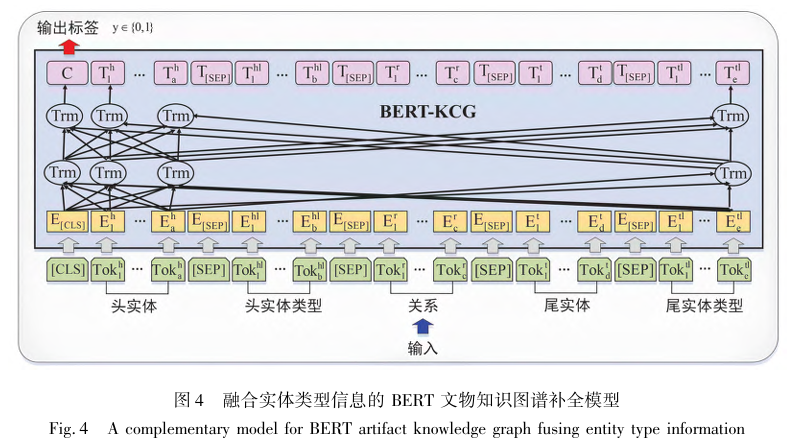 22cb9a626fe701f8ab1968da87755283.png