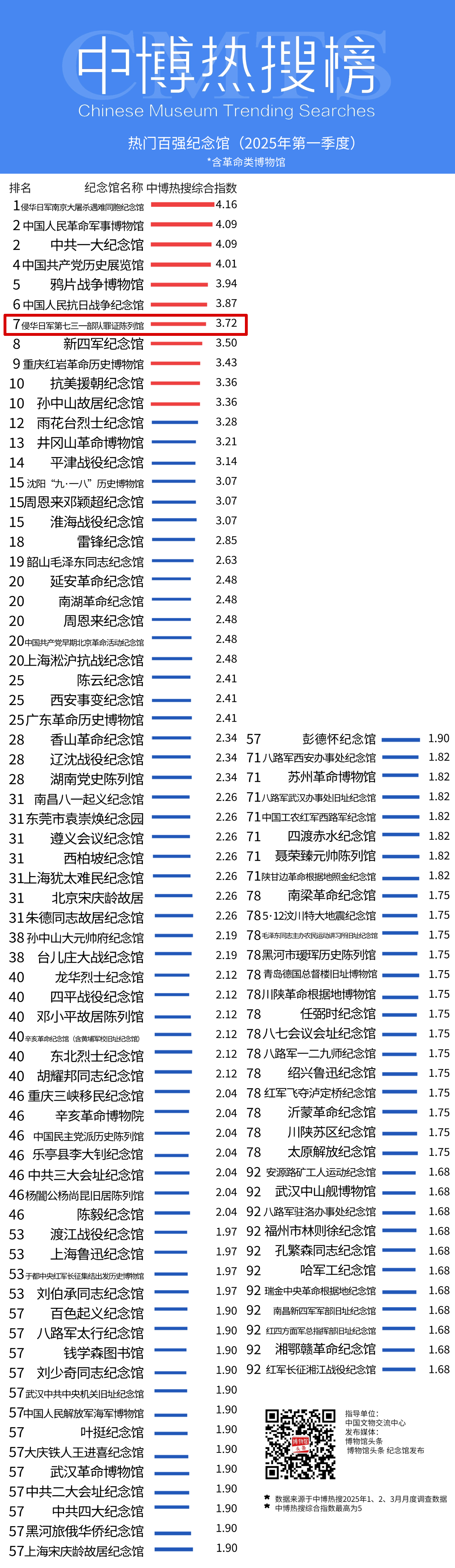 663220ae17fa756a82303d702281e4f9.png